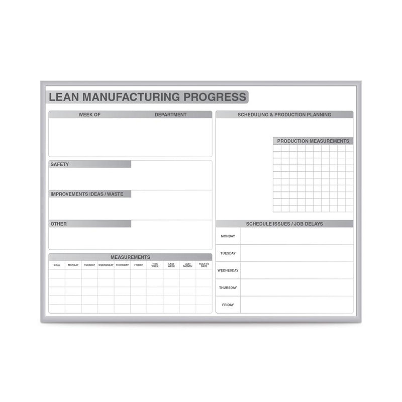 Ghent Lean Manufacturing Magnetic Whiteboard, 4’H x 8’W