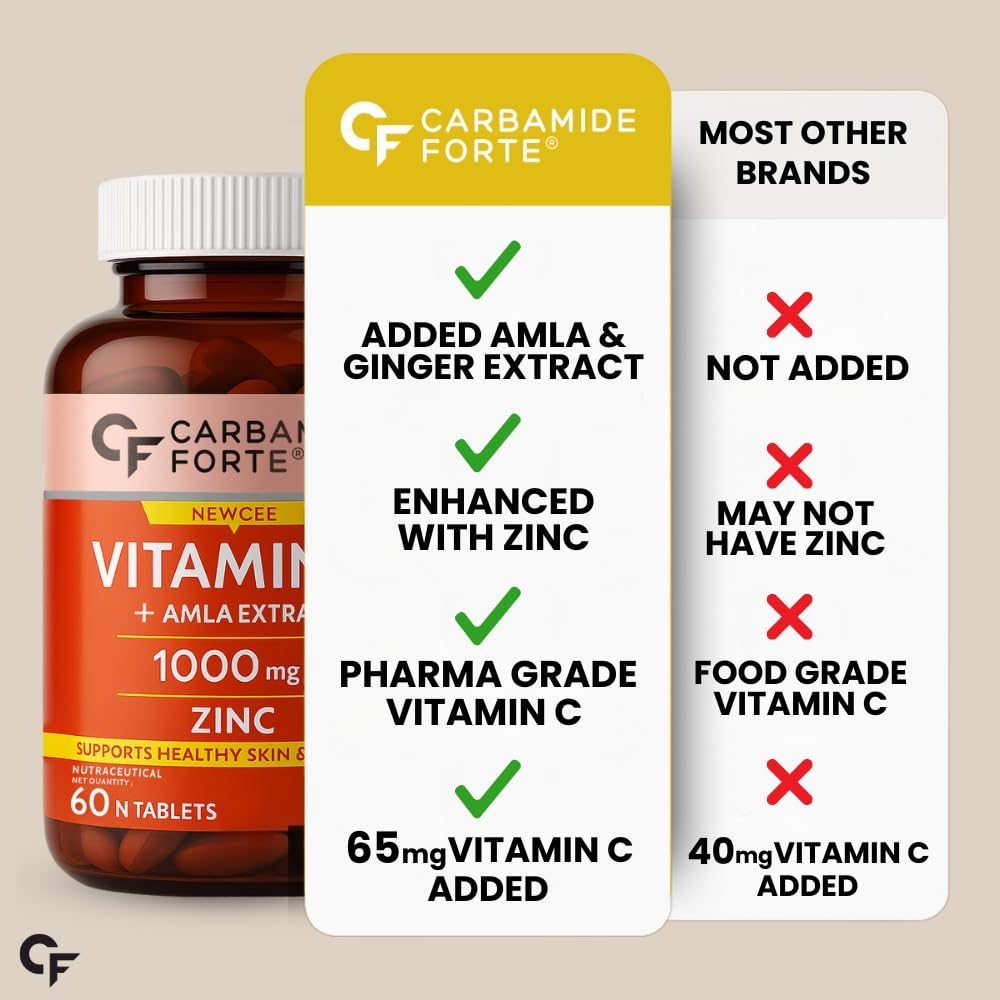 Carbamide Forte Natural Vitamin C Tablets | 1000mg Amla Extract With Zinc | Vitamin C Supplement for Immunity, Antioxidant, Collagen Formation & Skin Health | Pharma Grade | 60 Tablets