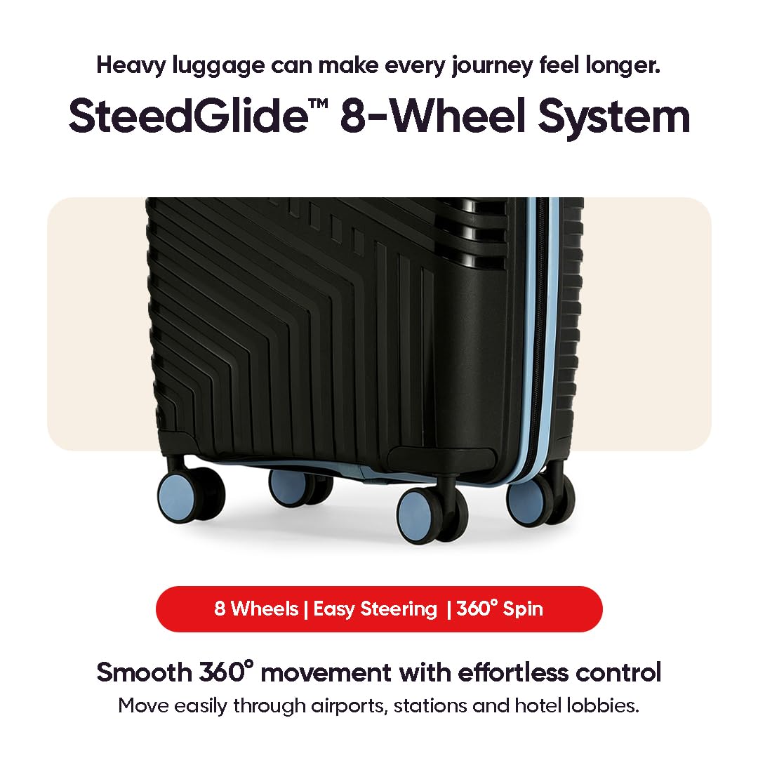 Core Medium Check-in Suitcase 65cm 24 inch Polypropylene Hard Trolley Bag, 8 Spinner Wheels, Recessed Number Lock, Lightweight Luggage for Men & Women Midnight Black/Arctic Blue