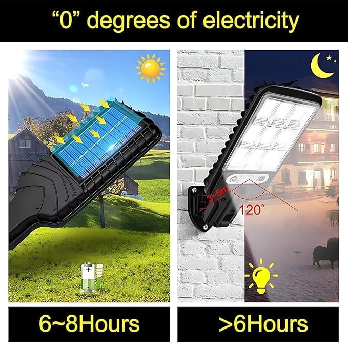 180W Led Solar Street Light Outdoor,10000LM IP65 Waterproof Solar Security Flood Lights Outdoor Motion Sensor, Wired Security Solar Powered Flood Lights for Indoor, Outside, Yard, Garden (PACK OF 2)