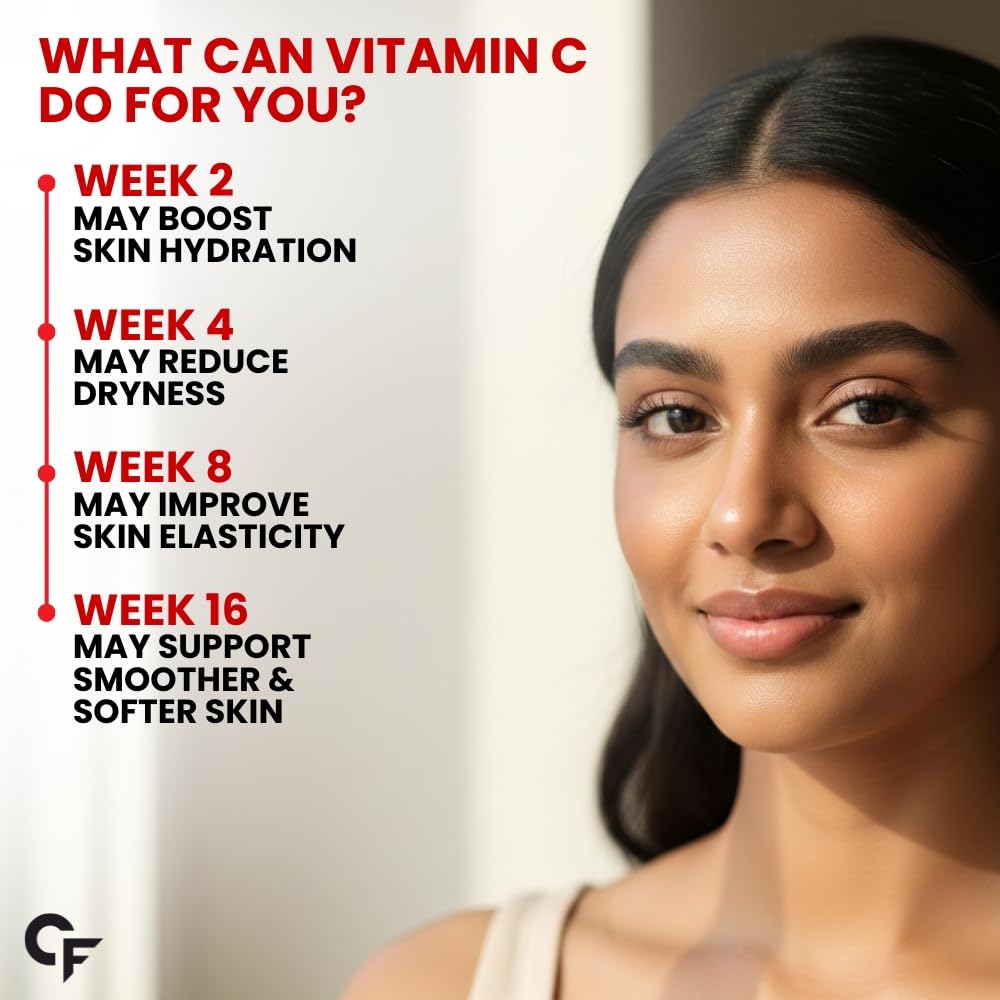Carbamide Forte Natural Vitamin C Tablets | 1000mg Amla Extract With Zinc | Vitamin C Supplement for Immunity, Antioxidant, Collagen Formation & Skin Health | Pharma Grade | 60 Tablets
