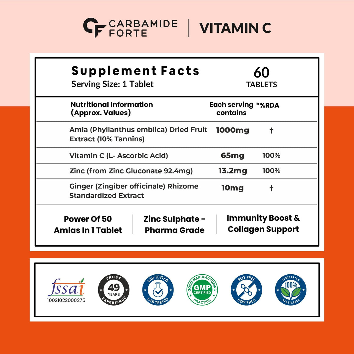 Carbamide Forte Natural Vitamin C Tablets | 1000mg Amla Extract With Zinc | Vitamin C Supplement for Immunity, Antioxidant, Collagen Formation & Skin Health | Pharma Grade | 60 Tablets
