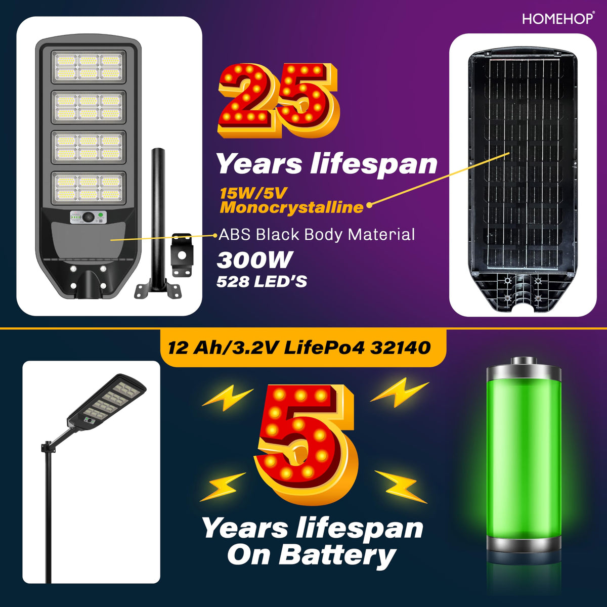 Homehop Solar Light Outdoor Home Garden 300W Street Motion Sensor Security