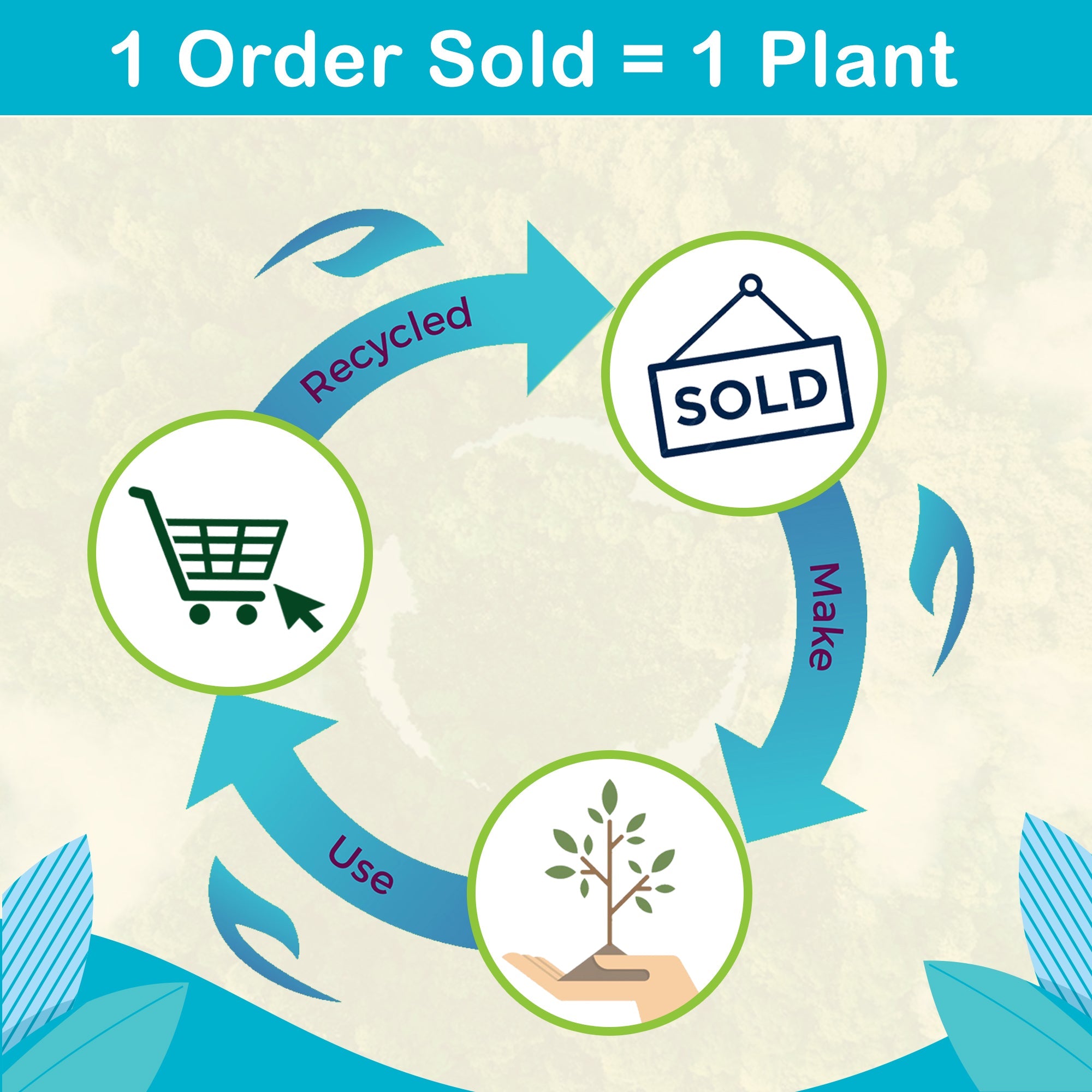 Floor Cleaner For Perfect Shine, 3 Ltr