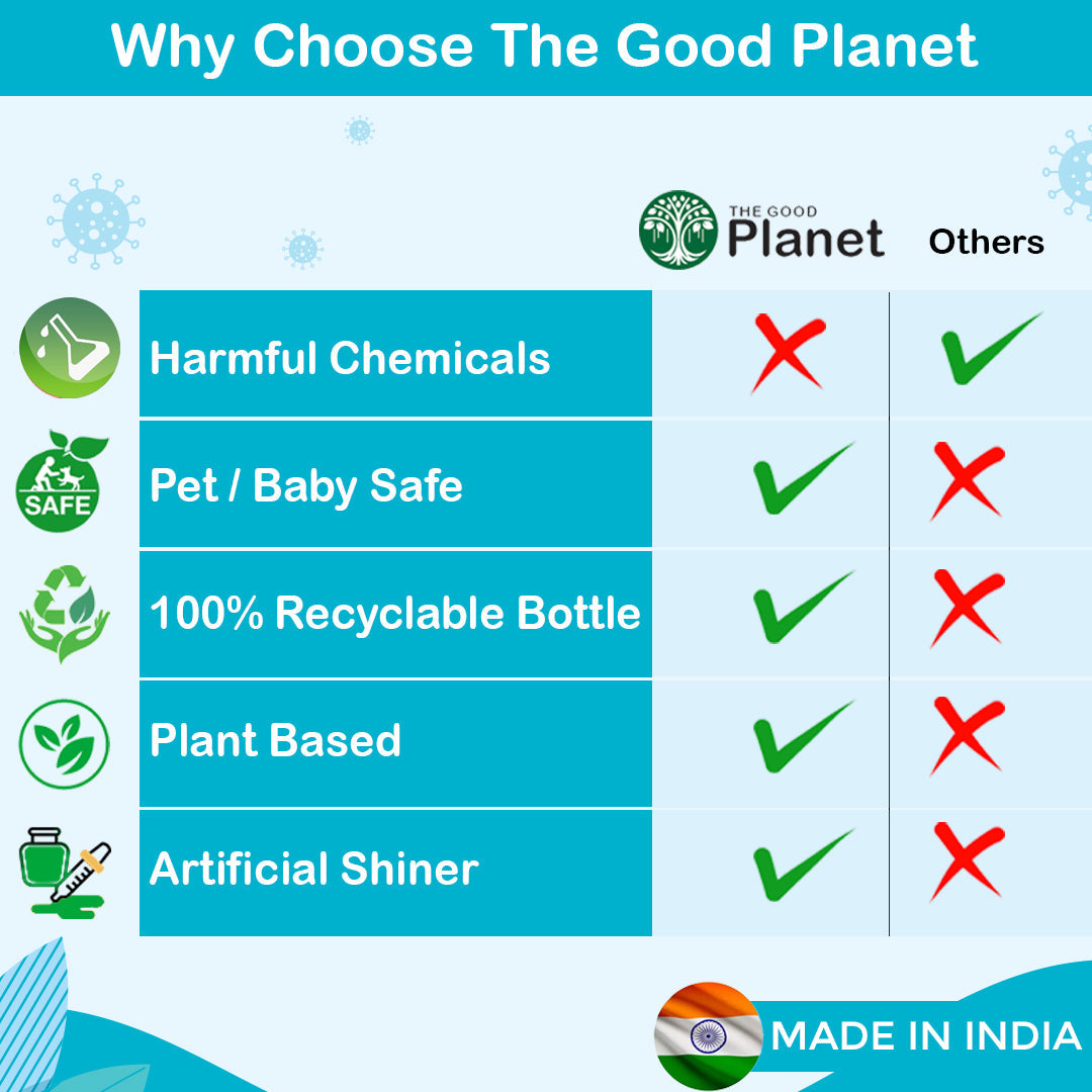 Floor Cleaner For Perfect Shine, 3 Ltr